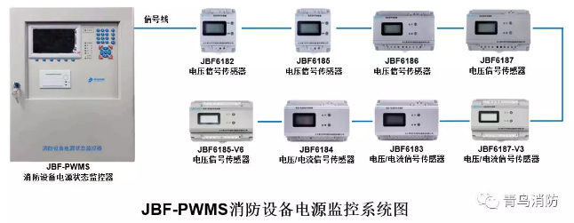 青鸟消防设备电源监控系统图