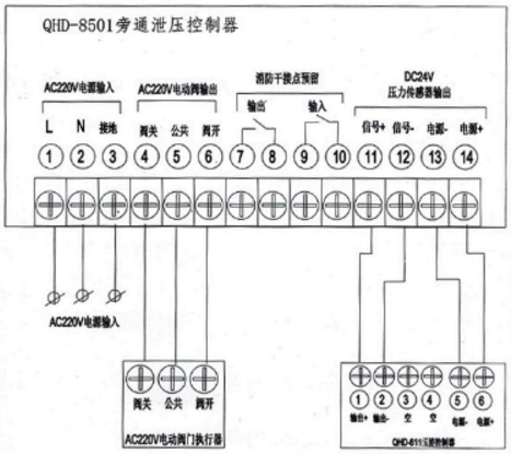 QHD-611智能压差控制器接线示意图