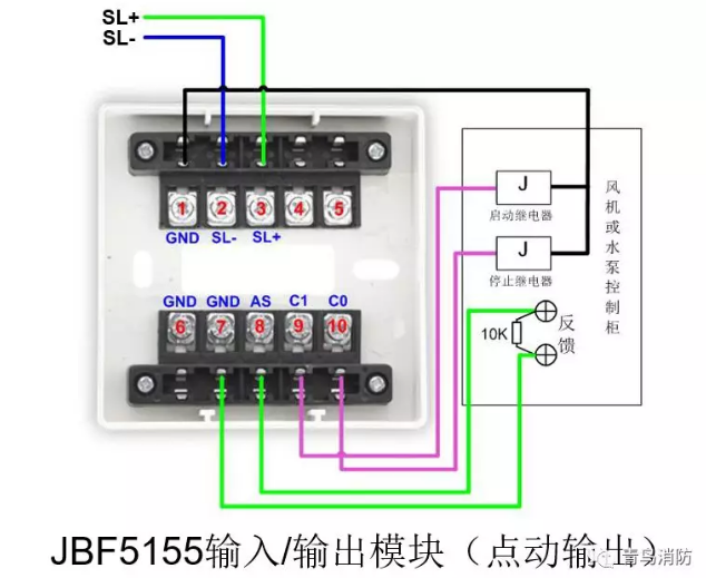 JBF5155输入/输出模块点动输出接线图