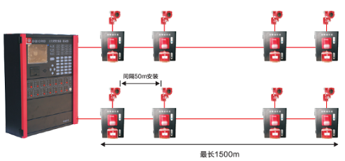 CH8908报警综合盘系统示意图