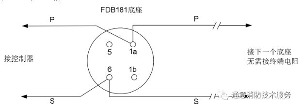 FC18消防主机如何判断回路短路点位置