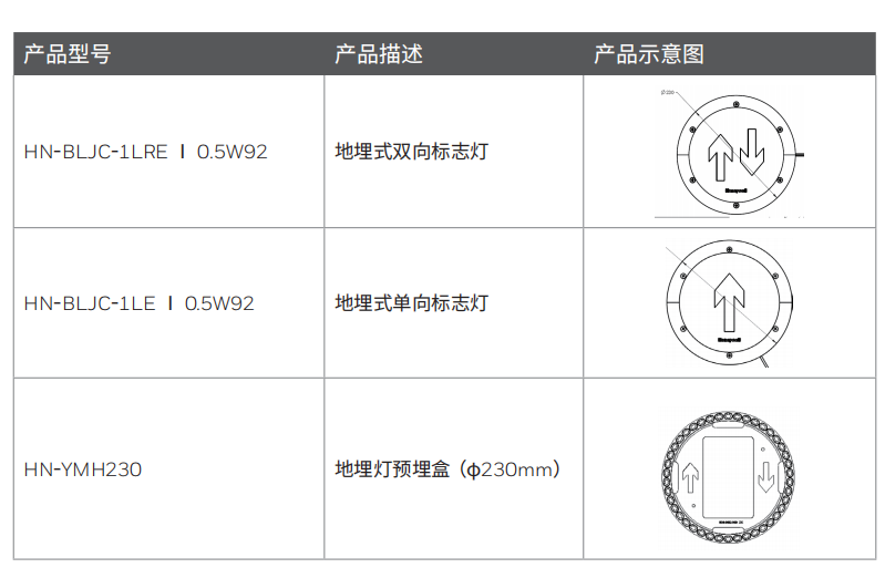 地埋标志灯具 久系列