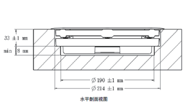 产品参数尺寸