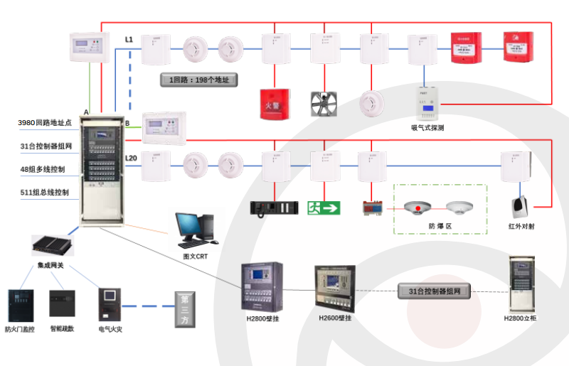 系统结构示意图