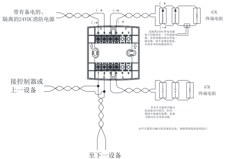 FCI-CMM800型输入/输出模块接线