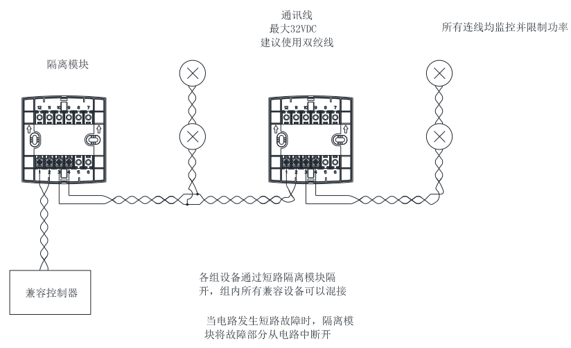 FCI-ISO800型短路隔离器接线