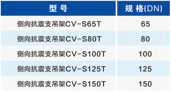 水管侧向抗震支吊架选型参数