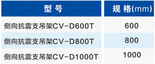 桥架侧向抗震支架选型