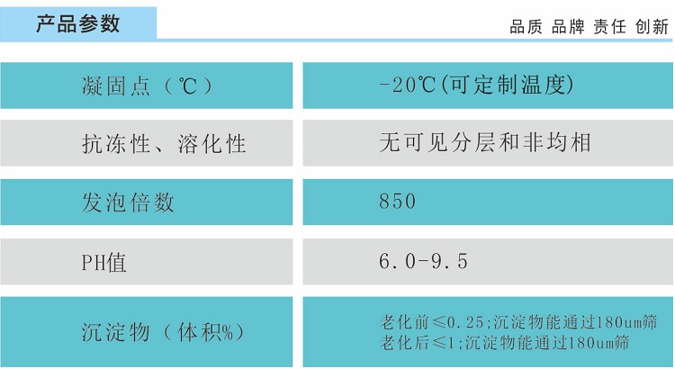 3%高倍数泡沫灭火剂G、-20℃技术参数