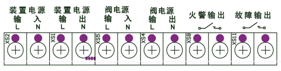 SPH-XCKZX-1现场控制箱端子示意图