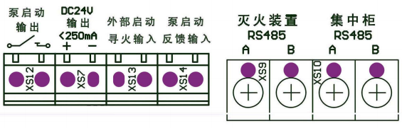 SPH-XCKZX-1现场控制箱端子示意图