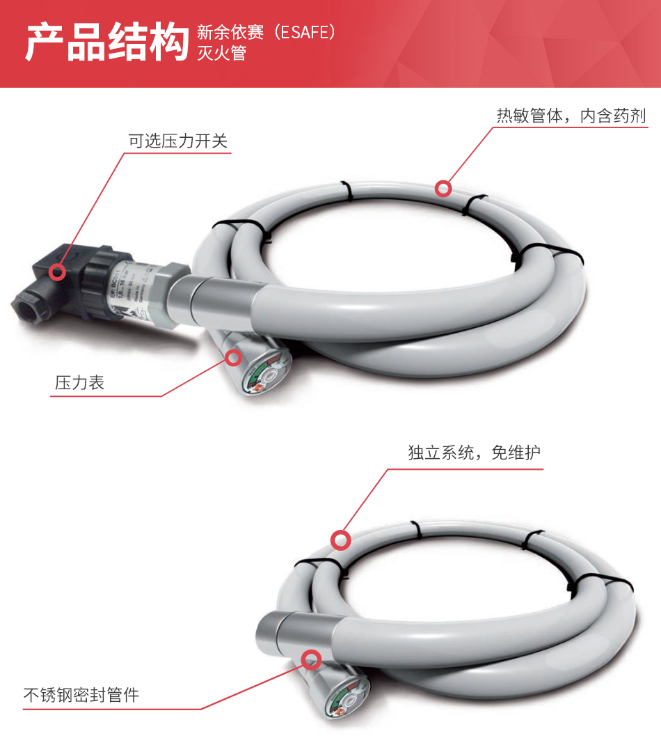 自动灭火管产品结构