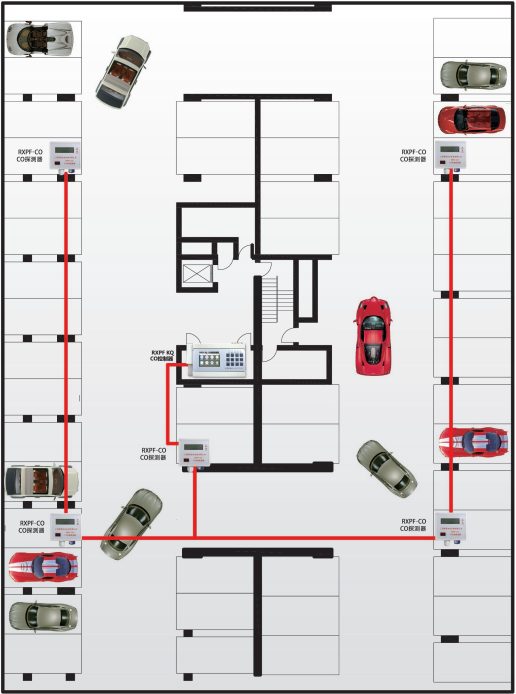 地下停车场CO浓度监控系统