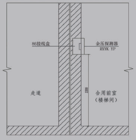 RXYK-YP/0G大气差压式余压探测器安装说明