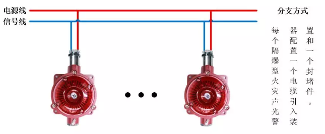 青鸟消防JBF4374-Ex防爆火灾声光警报器（隔爆型）分支方式接线图