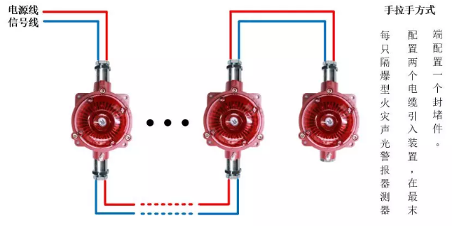 青鸟消防JBF4374-Ex防爆火灾声光警报器（隔爆型）手拉手方式接线图