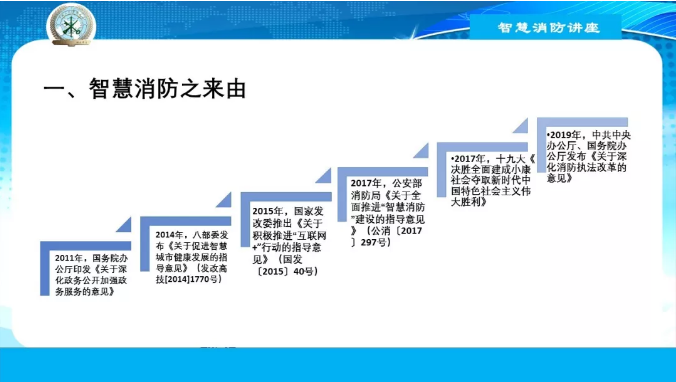 智慧消防之现在与未来