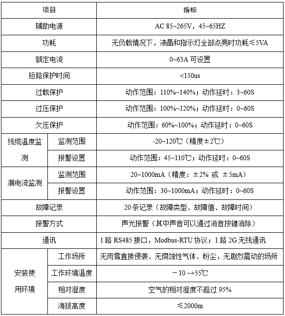 ASCP200-1电气防火限流式保护器技术参数