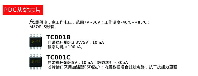 鼎信通讯自主研发消防芯片介绍-PDC从站芯片