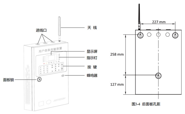 NP-FCT100用户信息传输装置尺寸结构