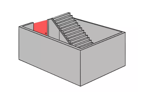 封闭楼梯间