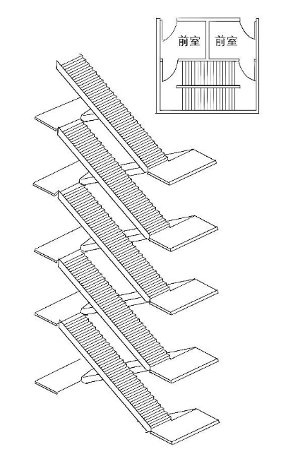 剪刀楼梯间
