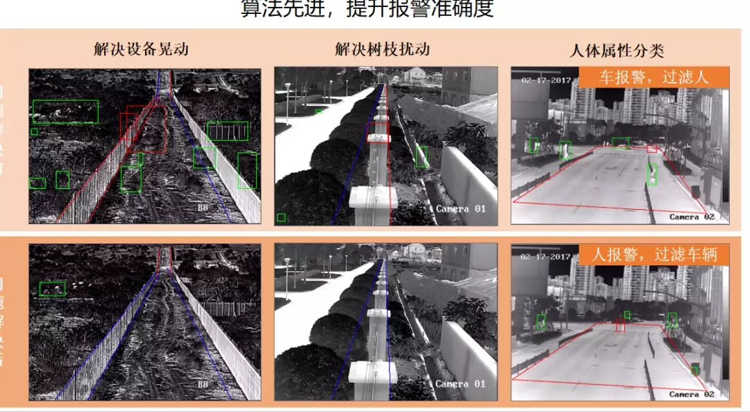 热成像主要三大用途就是防火防盗和非接触测温。