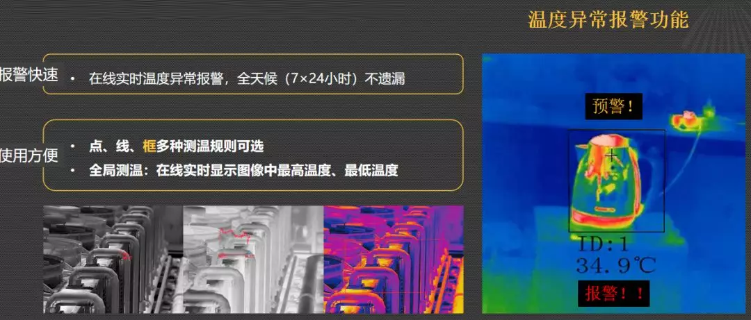 热成像主要三大用途就是防火防盗和非接触测温。