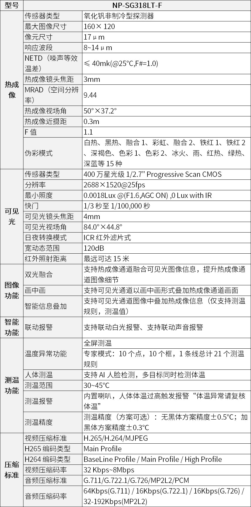 海康威视NP-SG318LT-F测温人脸安检门基本参数