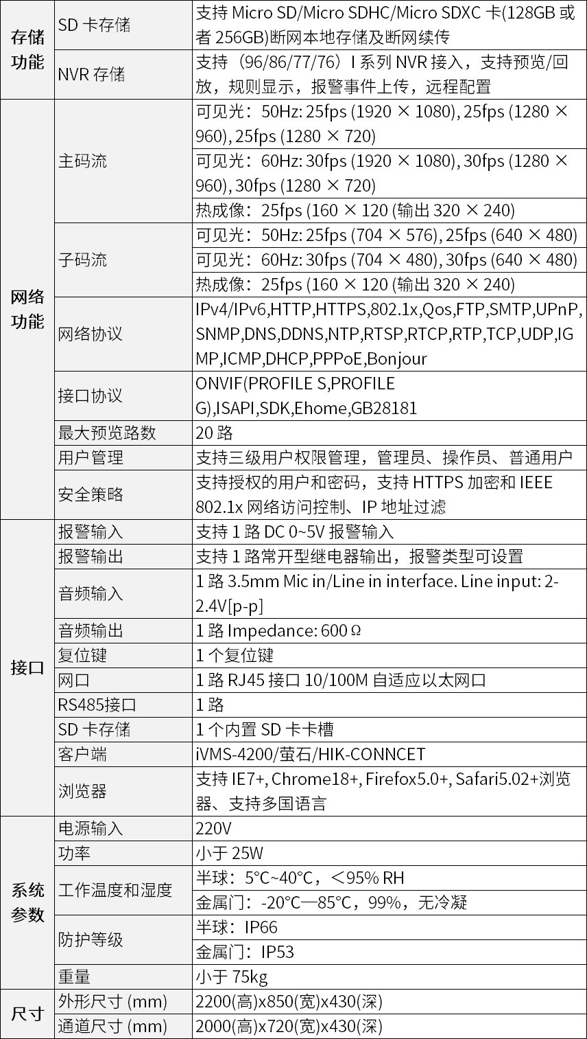 海康威视NP-SG318LT-F测温人脸安检门基本参数