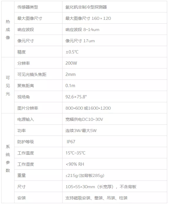 可视热成像活体测温探测器