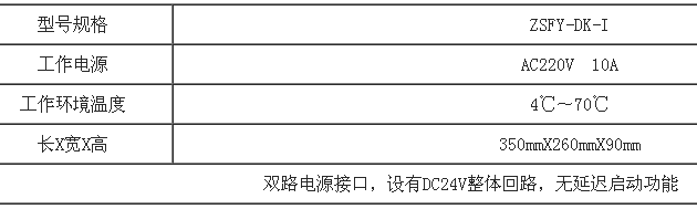 ZSFY-DK-I预作用装置控制盘技术参数