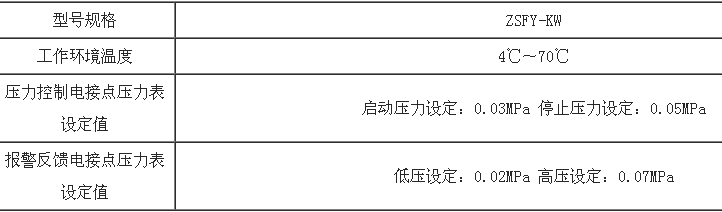 ZSFY-KW气压维持装置技术参数