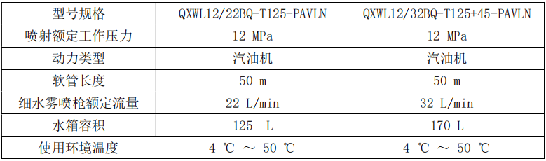 推车式细水雾灭火装置 细水雾枪技术参数