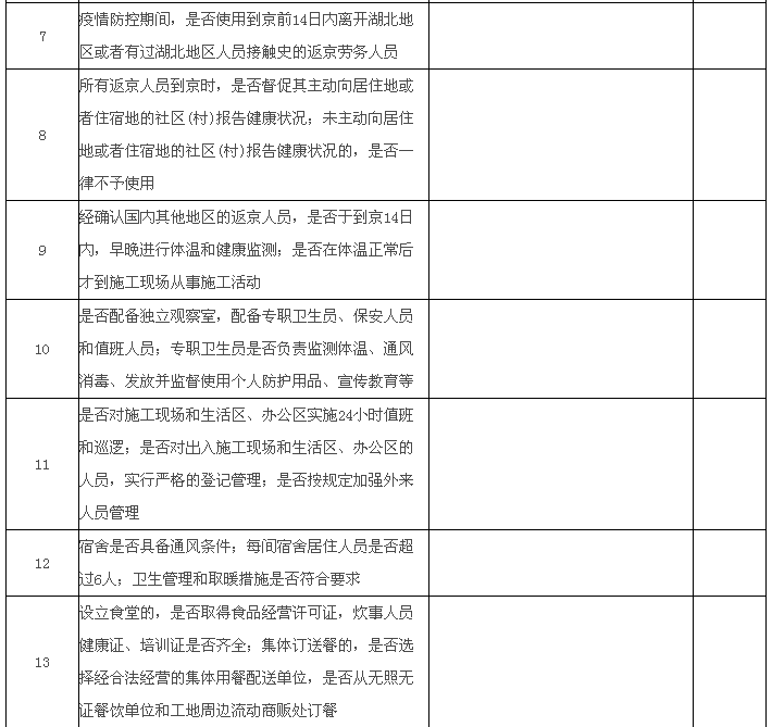 建设工程复工疫情防控检查表