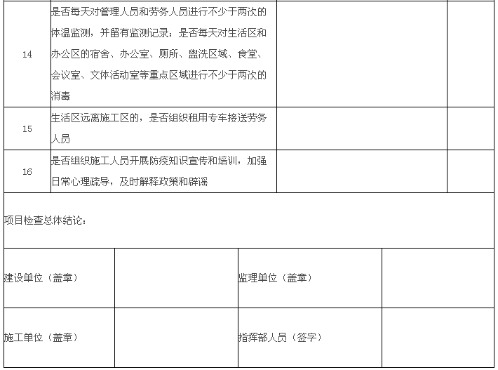 建设工程复工疫情防控检查表