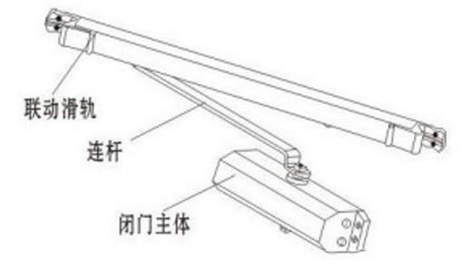 HM-BM1电动闭门器结构组成