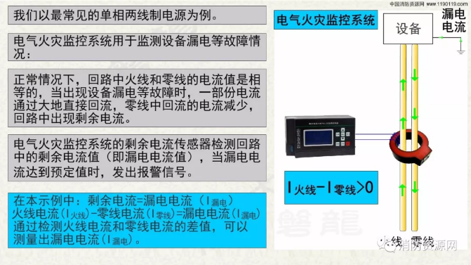 消防设备电源监控系统与电气火灾监控系统的区别