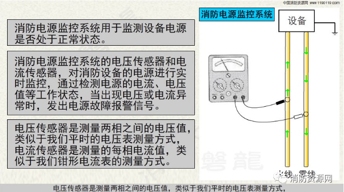 消防设备电源监控系统与电气火灾监控系统的区别