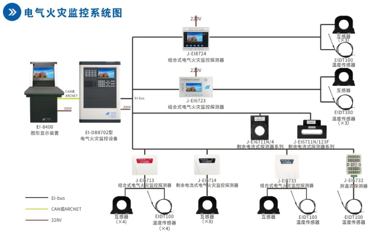 依爱消防电气火灾监控系统接线图