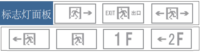 A17A系列A型消防应急标志灯选型