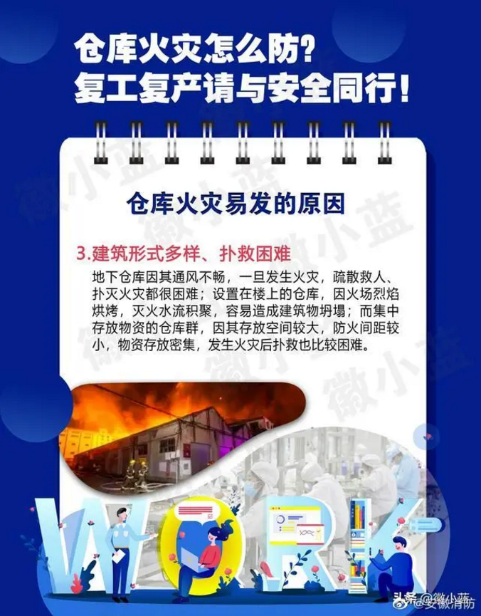 仓库起火事故时有发生，这些防范措施一定要做