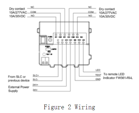 FW561 DUCT DETECTOR