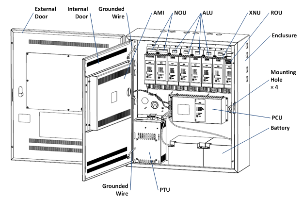 FW106 Fire Alarm Control Panel