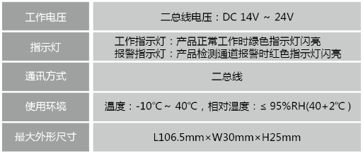 LDT9009EN组合式电气火灾监控探测器技术参数