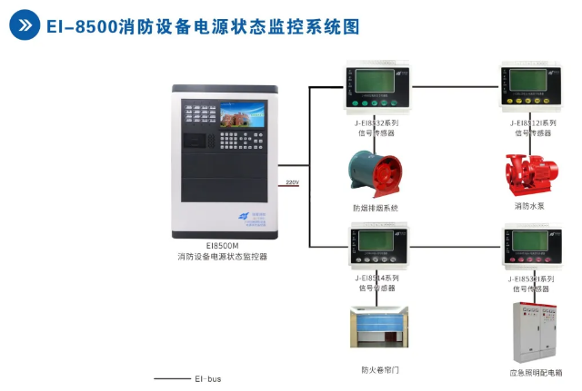 依爱消防设备电源状态监控系统接线图