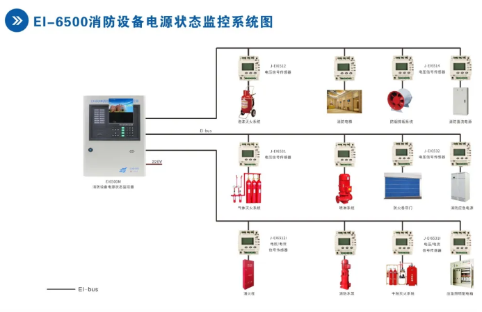 依爱消防设备电源状态监控系统接线图