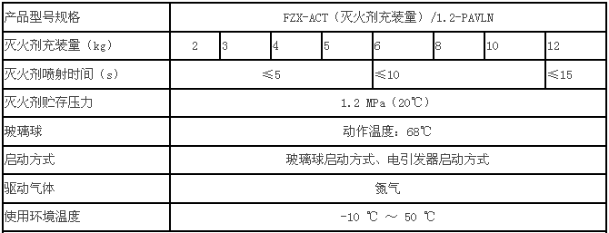 贮压悬挂式超细干粉灭火装置技术参数