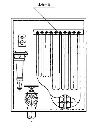 挂置式消火栓箱种类