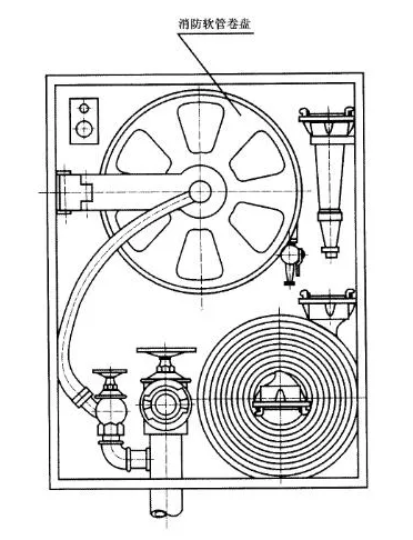 卷置式消火栓箱种类